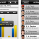 Image for article titled The Week's Best iPhone Apps